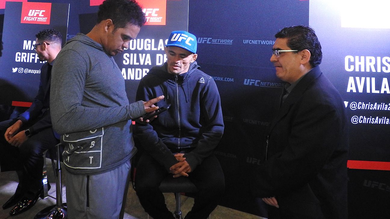 Douglas Silva de Andrade