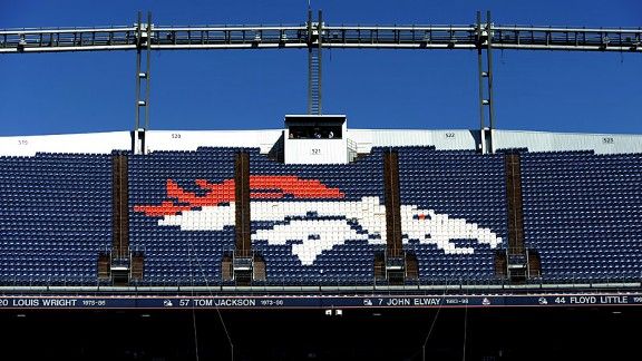 Broncos create cap flexibility heading into draft
