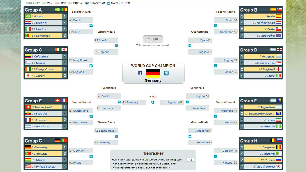 print your bracket wordl cup 2018