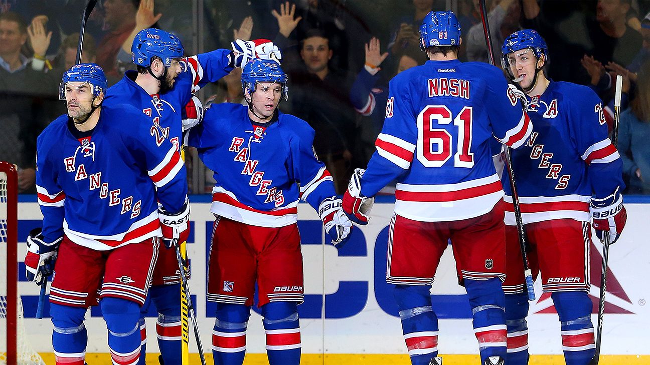 NHL New York Rangers' options at March 2 trade deadline