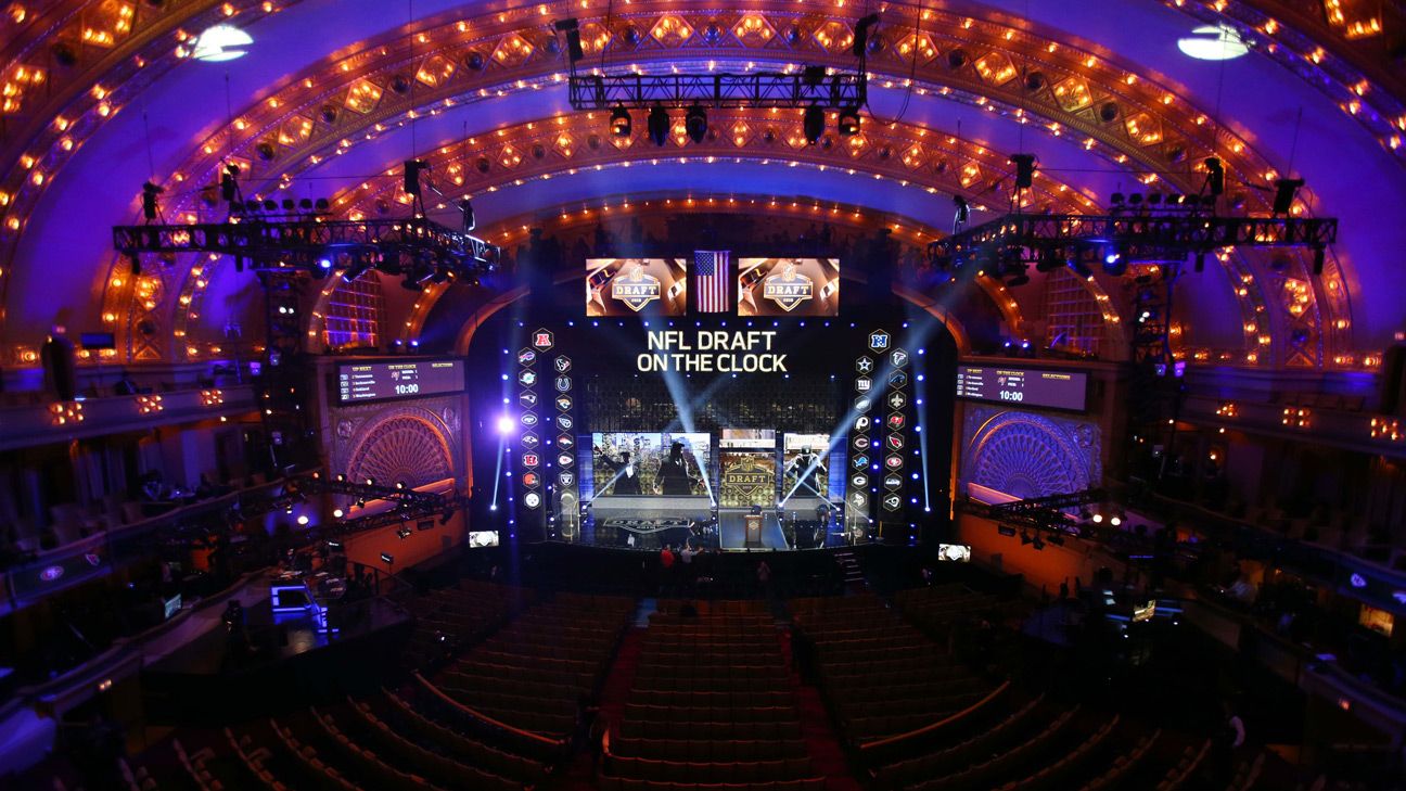 Quiz: How much do you know about the NFL draft?