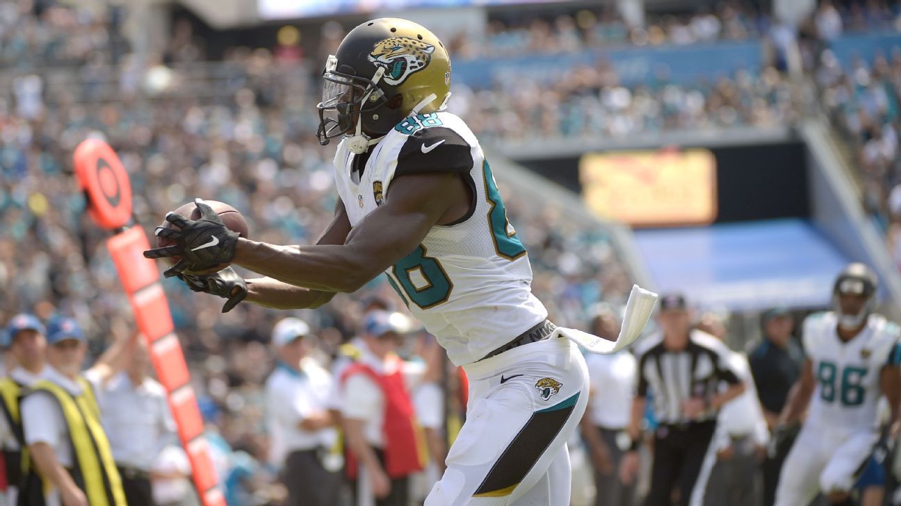 Jags WR Hurns (concussion) out vs. Titans