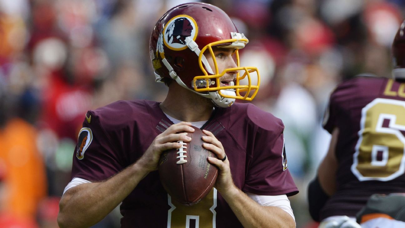 Teammates Tweet support for Redskins QB Kirk Cousins
