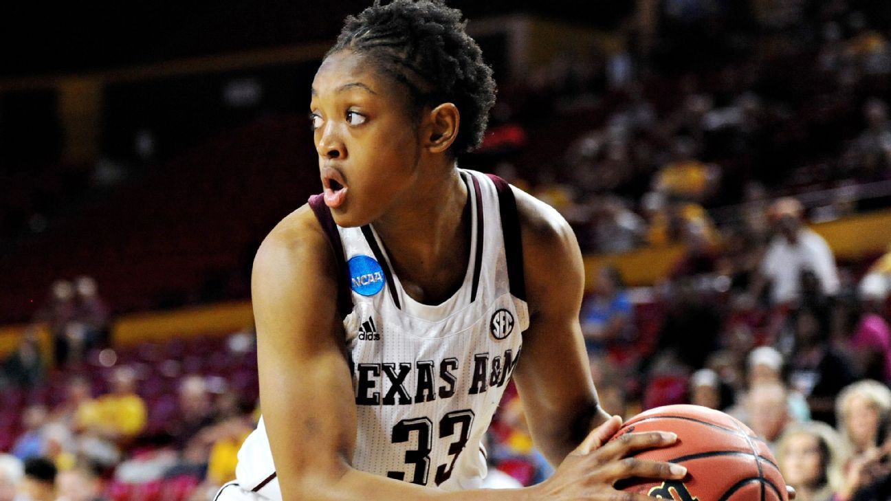 Texas A&M Aggies' Courtney Walker is espnW's player of the week