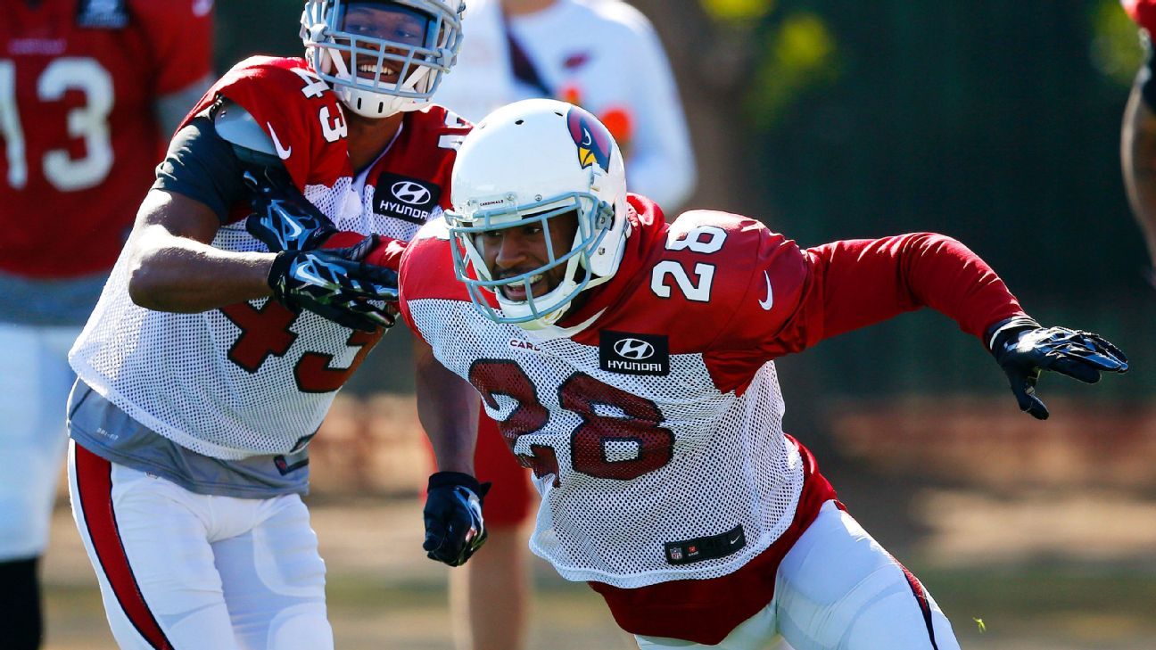 Cardinals continuing to build depth at cornerback