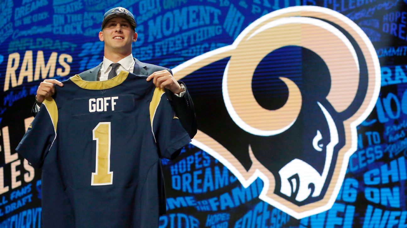 Rams get their quarterback in Jared Goff, now the real work begins
