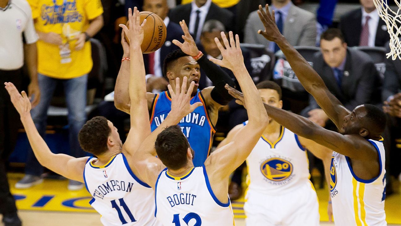 okc warriors score