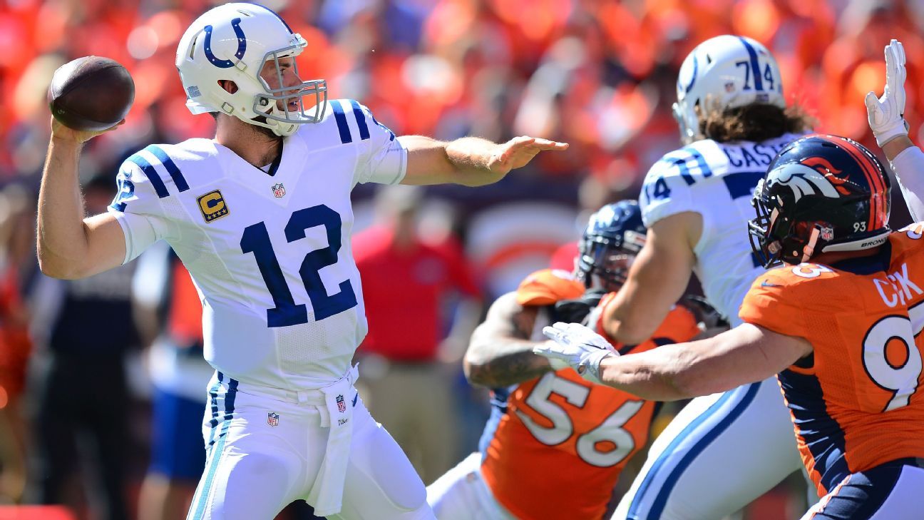 Andrew Luck on injury report 5 out of 9 practices cause for concern
