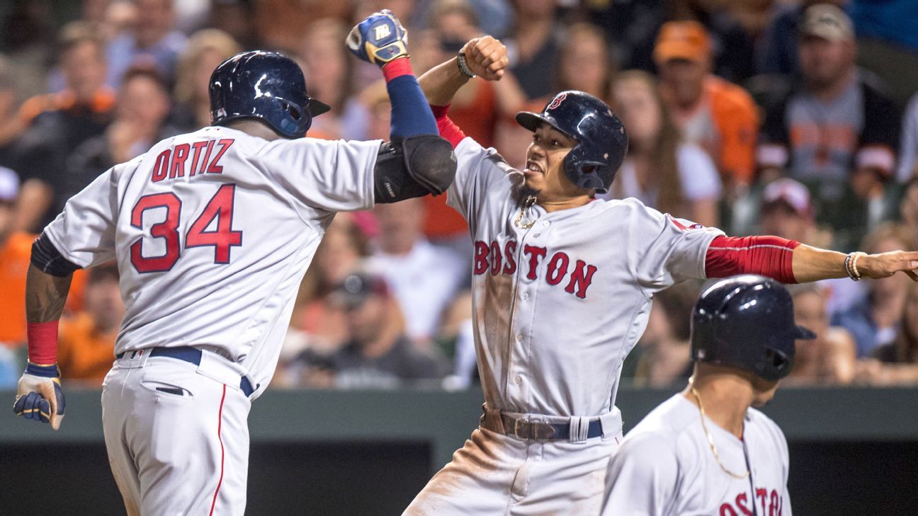Grading the playoff lineups Red Sox, Cubs lead the way The GM's