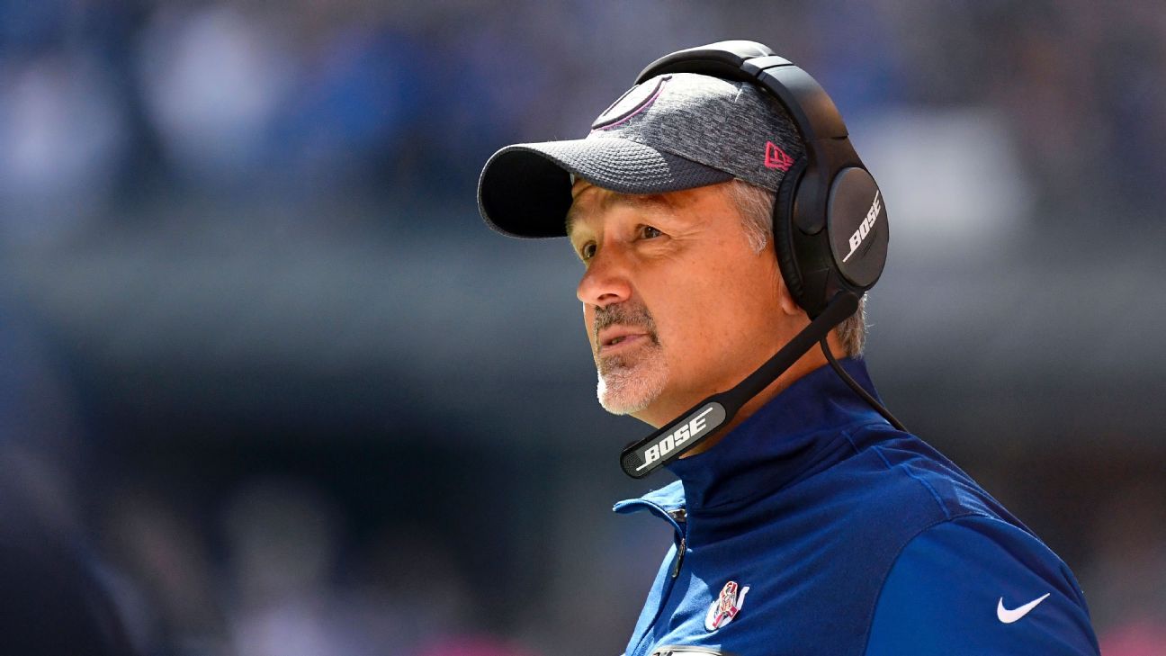 On to ... Green Bay? Chuck Pagano pulls a Belichick during news conference