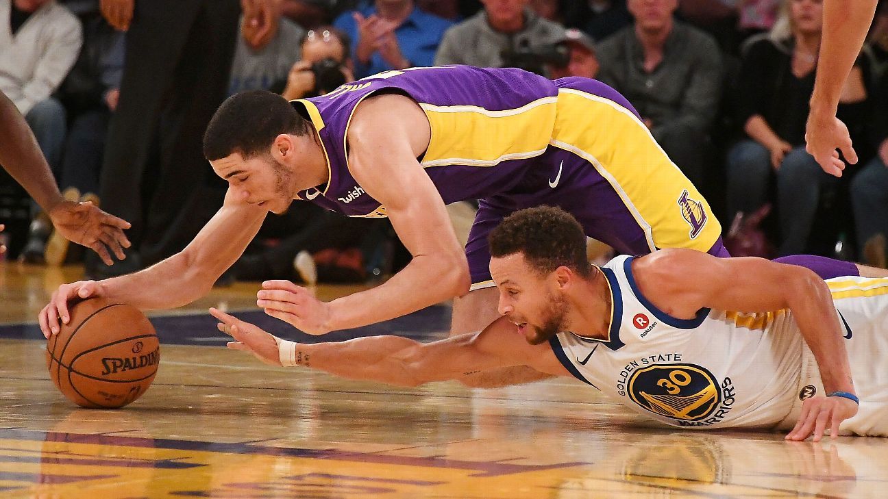 “Lonzo Ball injury”的图片搜索结果