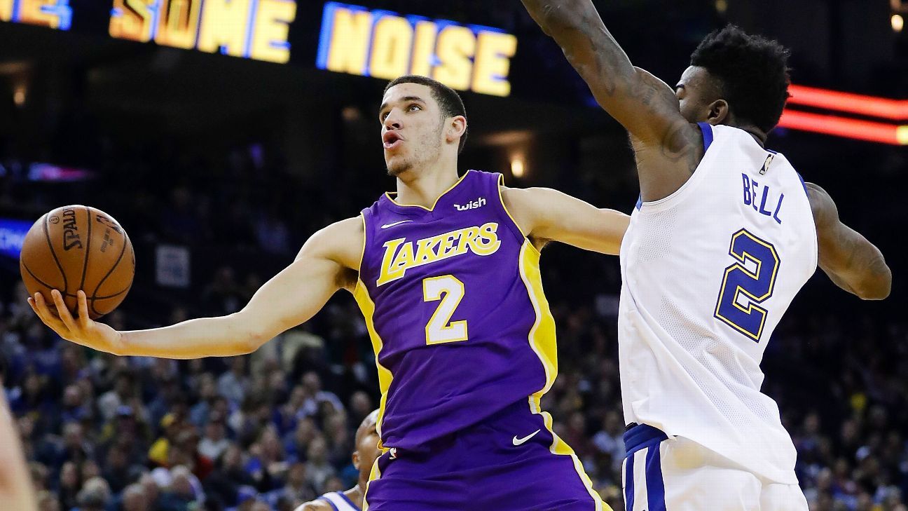 Lonzo Ball no jugará ante Westbrook y Thunder