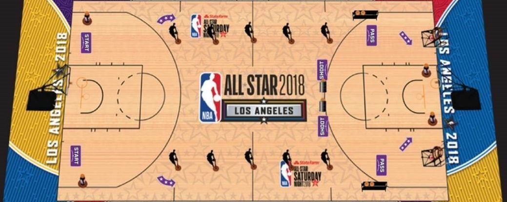 nba all star 2014 travel packages