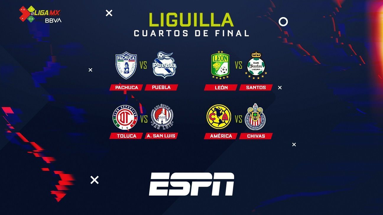 América vs. Chivas destaca en Liguilla de la eLiga MX