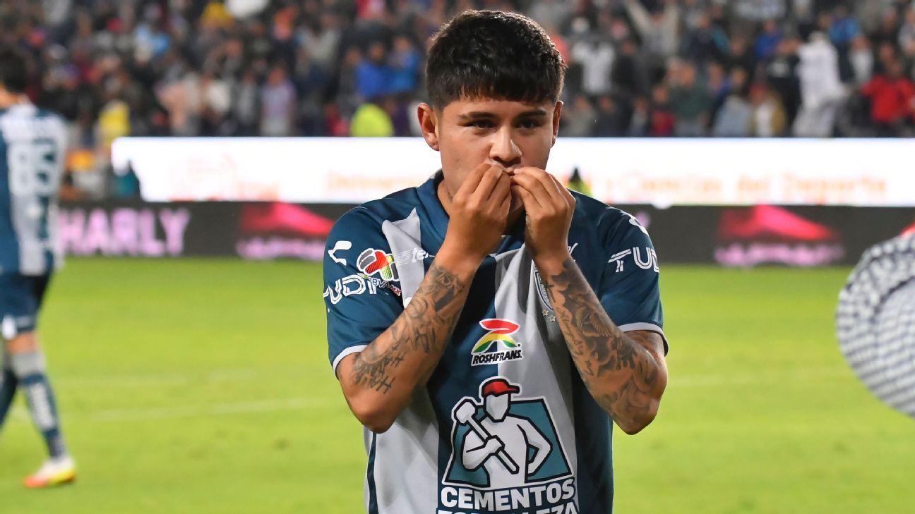 Javier Eduardo López, the homegrown player who couldn't succeed in Chivas and is now enjoyed by Pachuca.