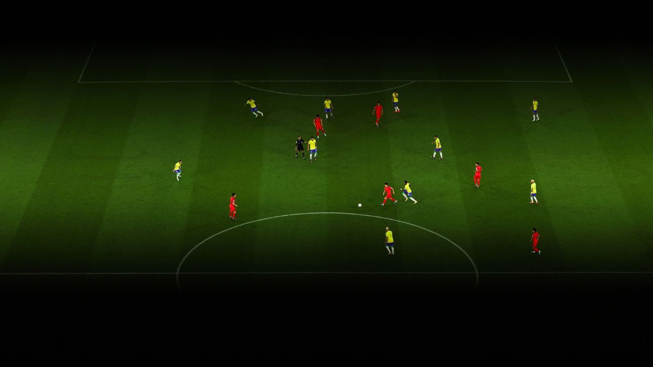 BRASIL v COREA DEL SUR