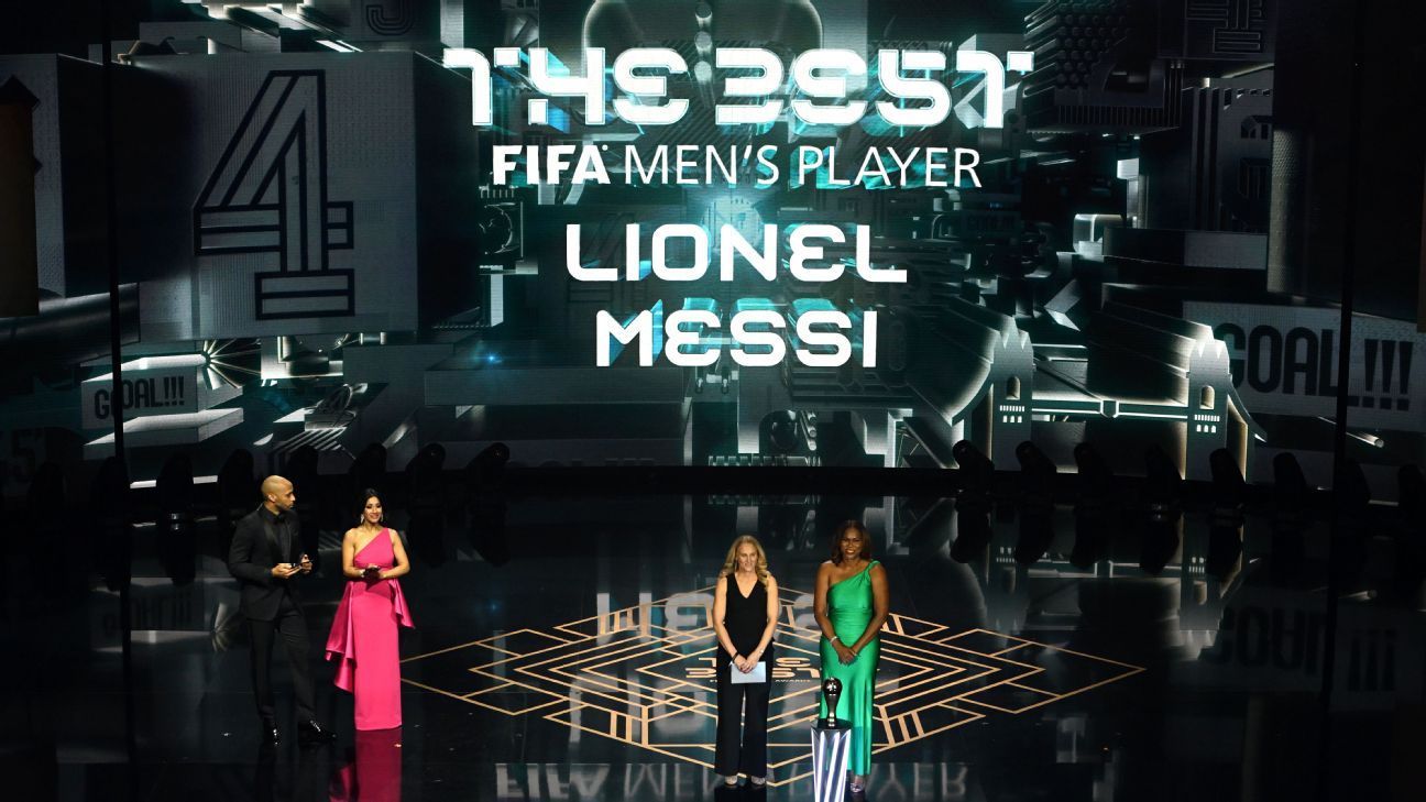 Lionel Messi beats Erling Haaland to Best FIFA men's award - ESPN