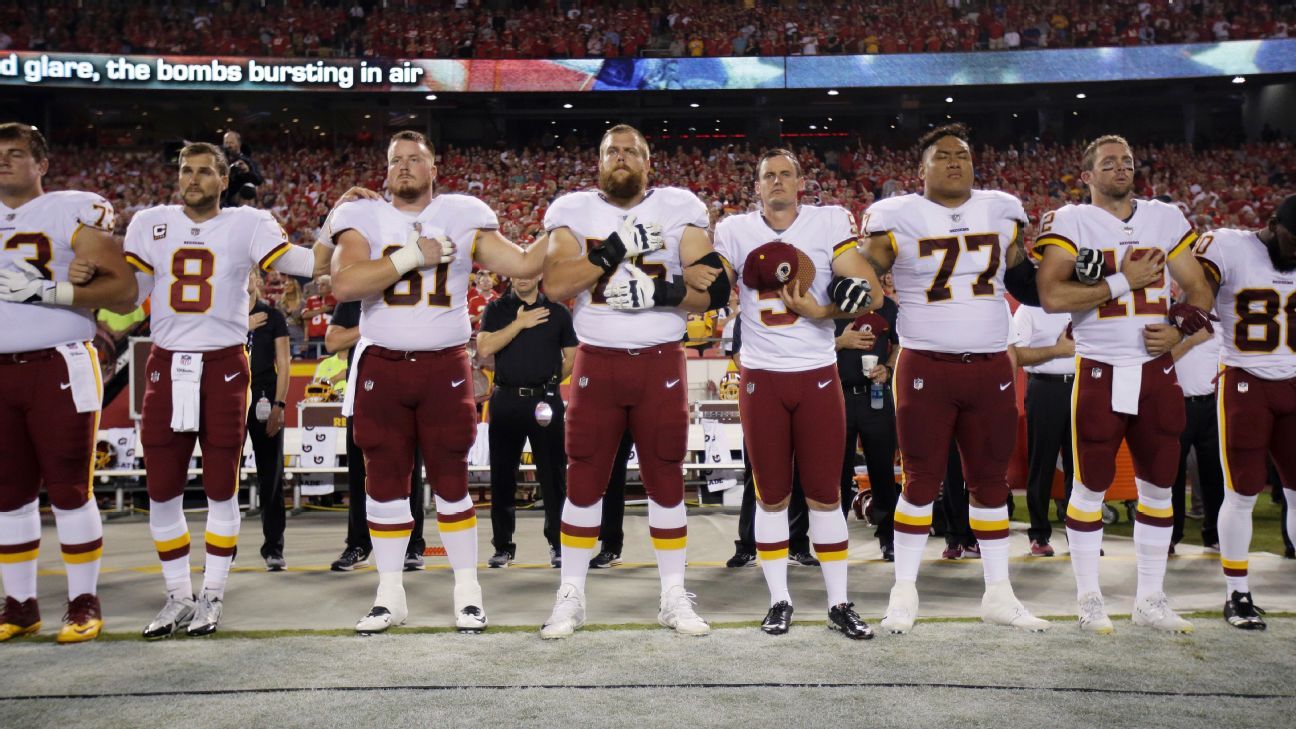 Ceremonia del Himno Nacional