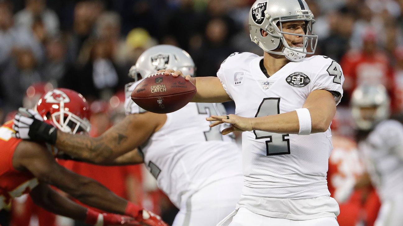 Derek Carr, QB, Oakland Raiders