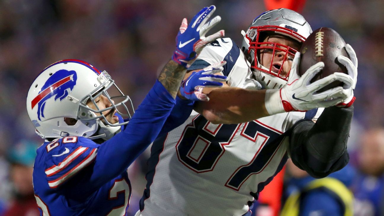 Rob Gronkowski, TE, New England Patriots