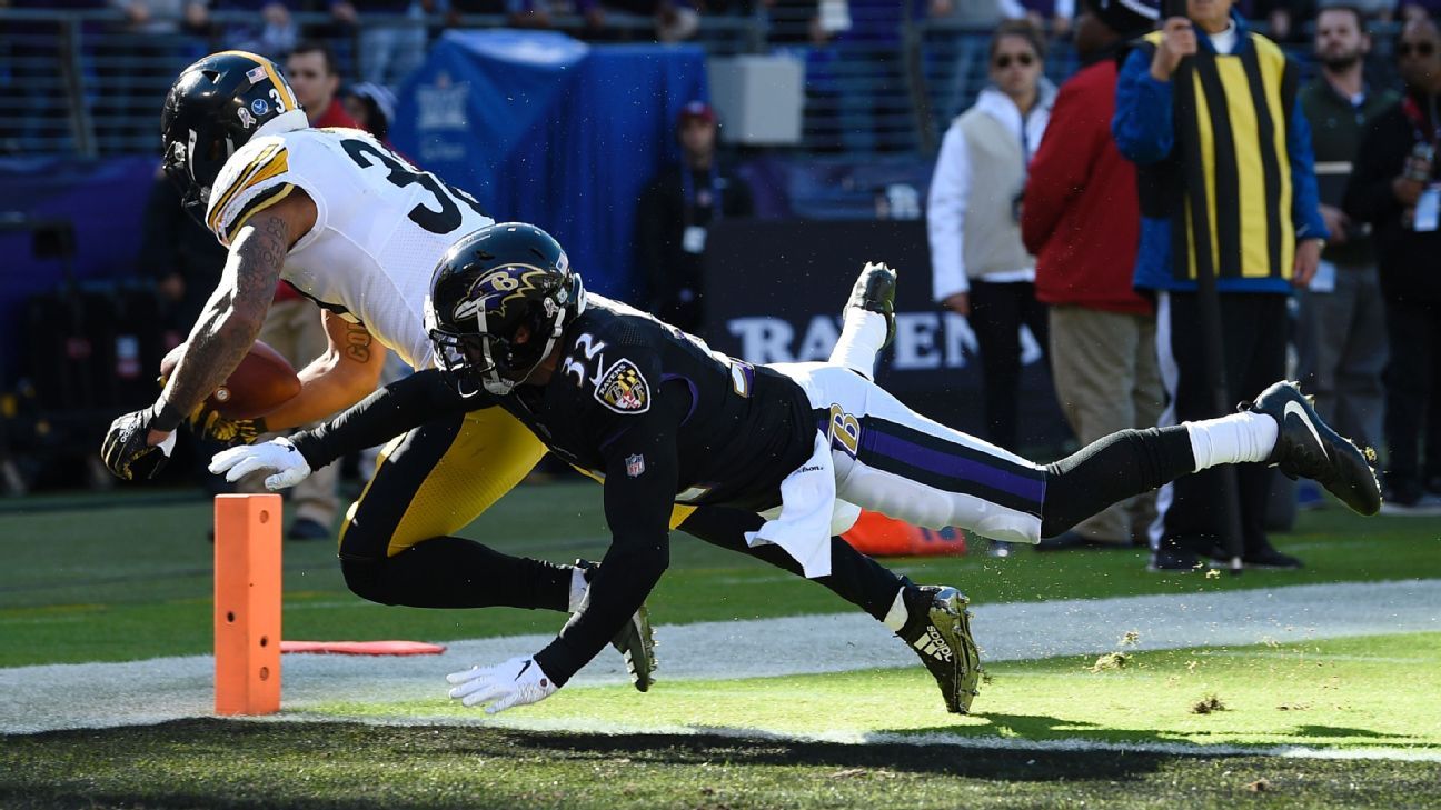 James Conner, RB, Pittsburgh Steelers