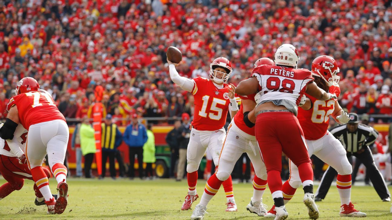 Patrick Mahomes, QB, Kansas City Chiefs