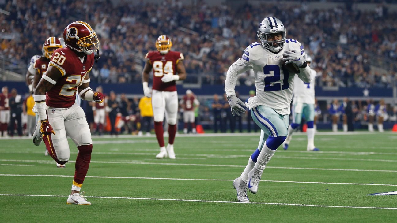 Ezekiel Elliott  RB, Dallas Cowboys