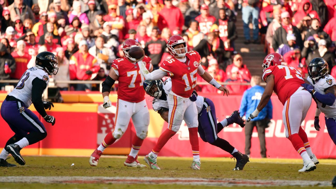 Patrick Mahomes, QB, Kansas City Chiefs