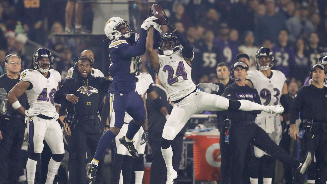 Brandon Carr, CB, Baltimore Ravens