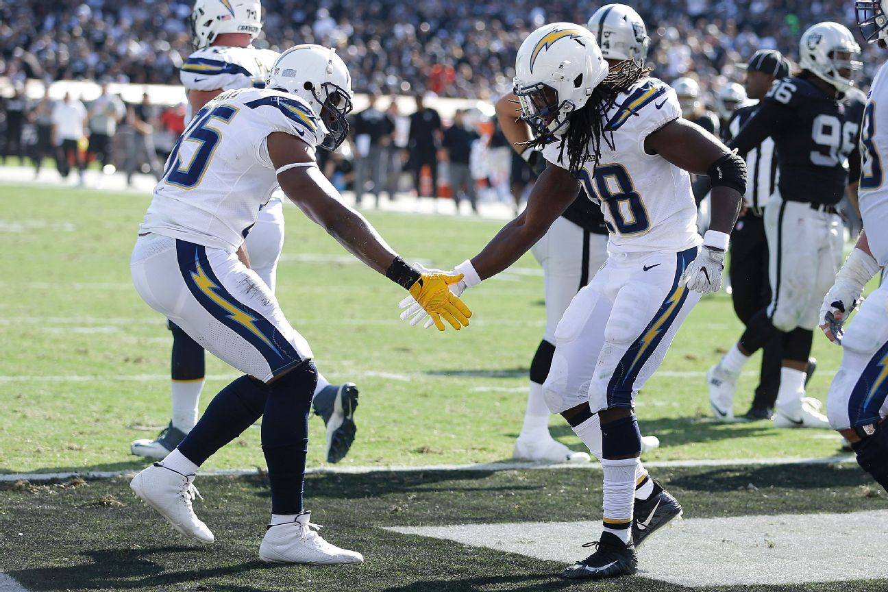 Melvin Gordon, RB, Los Angeles Chargers