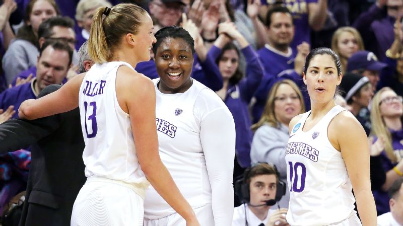 Players put on impromptu dance-off during Oklahoma-Washington NCAA tournament game - ESPN