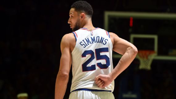 Bleacher Report on X: Ben Simmons has 17 points and 14 fouls this  season He's fouled out in 2/3 games he's played in   / X