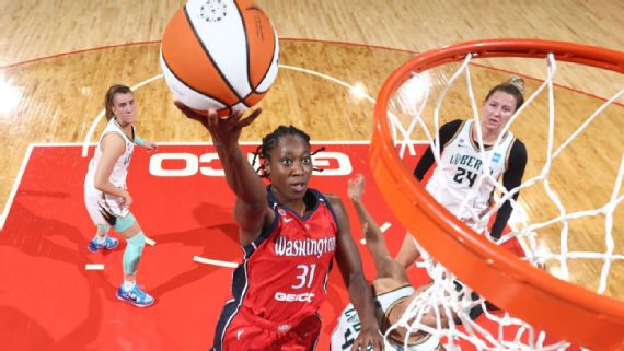 2022 WNBA Free Agency: What will Atlanta Dream do with Chennedy Carter? -  Swish Appeal