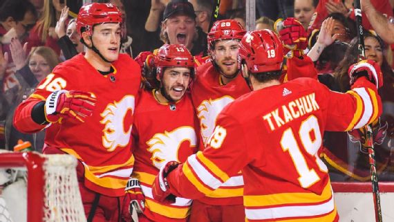 NHL 20: Calgary Flames Mark Giordano's rating is a Joke