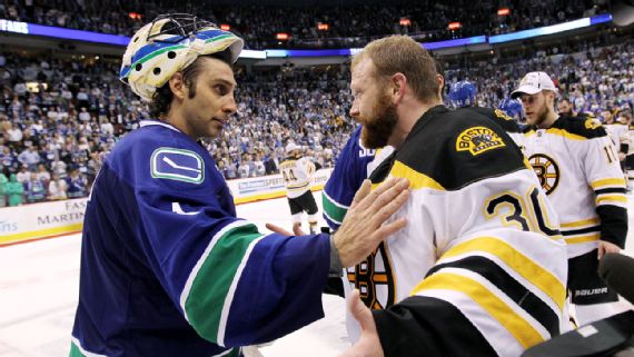 Tim Thomas and Roberto Luongo