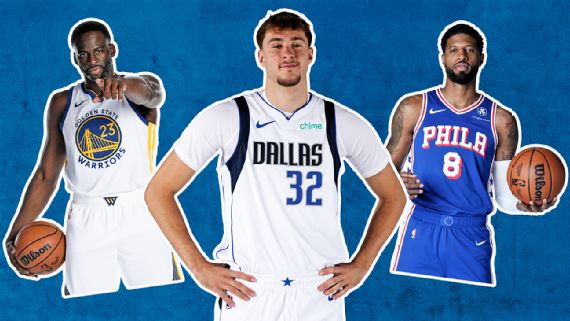 NBA Rank 2025: Top 100 Players