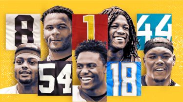 Rank'Em: Cowboys' Most Sacred Jersey Numbers