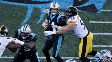 Panthers looked nothing like a playoff team … but still control their fate  - The Athletic