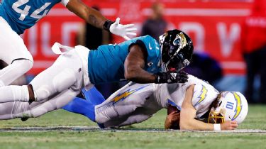 Chargers blow 27-point lead in 31-30 playoff loss to Jaguars - The