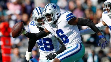 Dallas Cowboys roster power rankings for Week 1 - Blogging The Boys