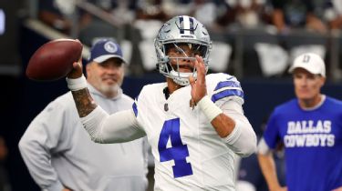Mike Clay's score projections for the 2020 NFL season have the Dallas  Cowboys winning 12 games - Blogging The Boys