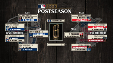 The 2023 Postseason Schedule Is Out