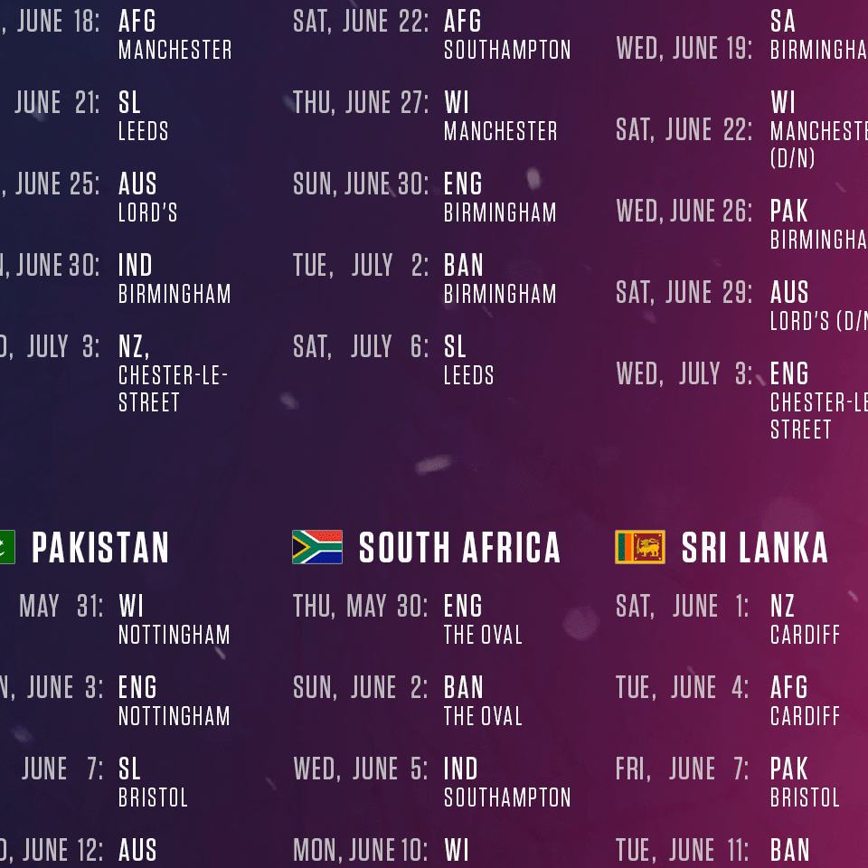 World cup 2019 schedule 2019 Cricket World Cup Schedule Revealed