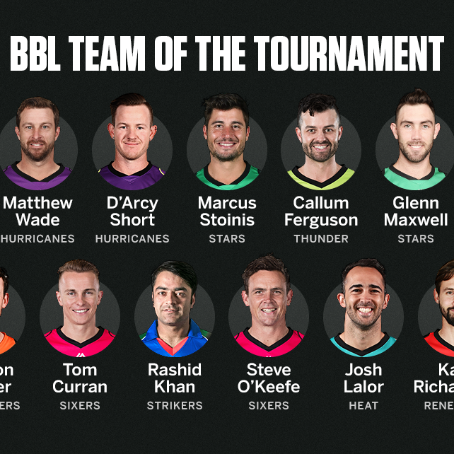 Big Bash team of the tournament