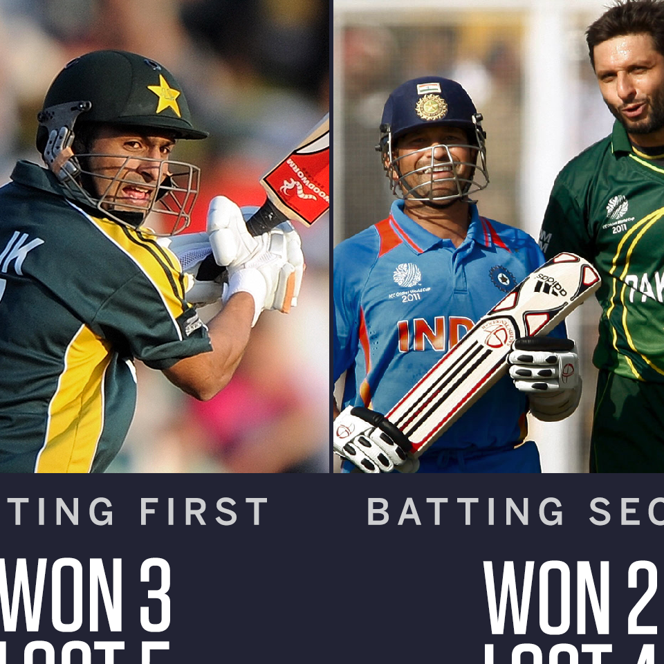 Pakistans Double Game Is This Indias Moment To Shine Amidst Chinas Trade Crisis - a28v4ps