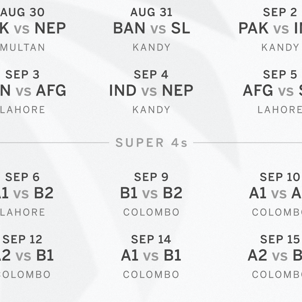 Asia Cup 2023 Where, when, who, what, and everything else ESPN