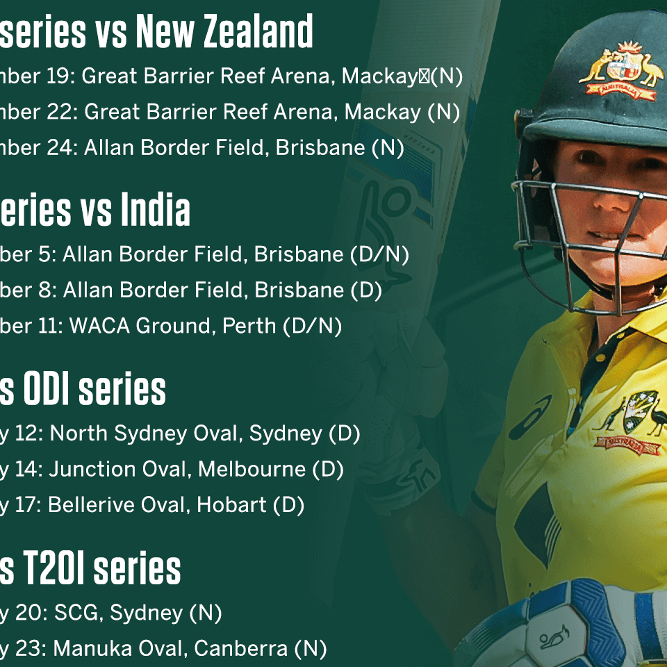 MCG to host historic women's Ashes Test to mark 90year anniversary of