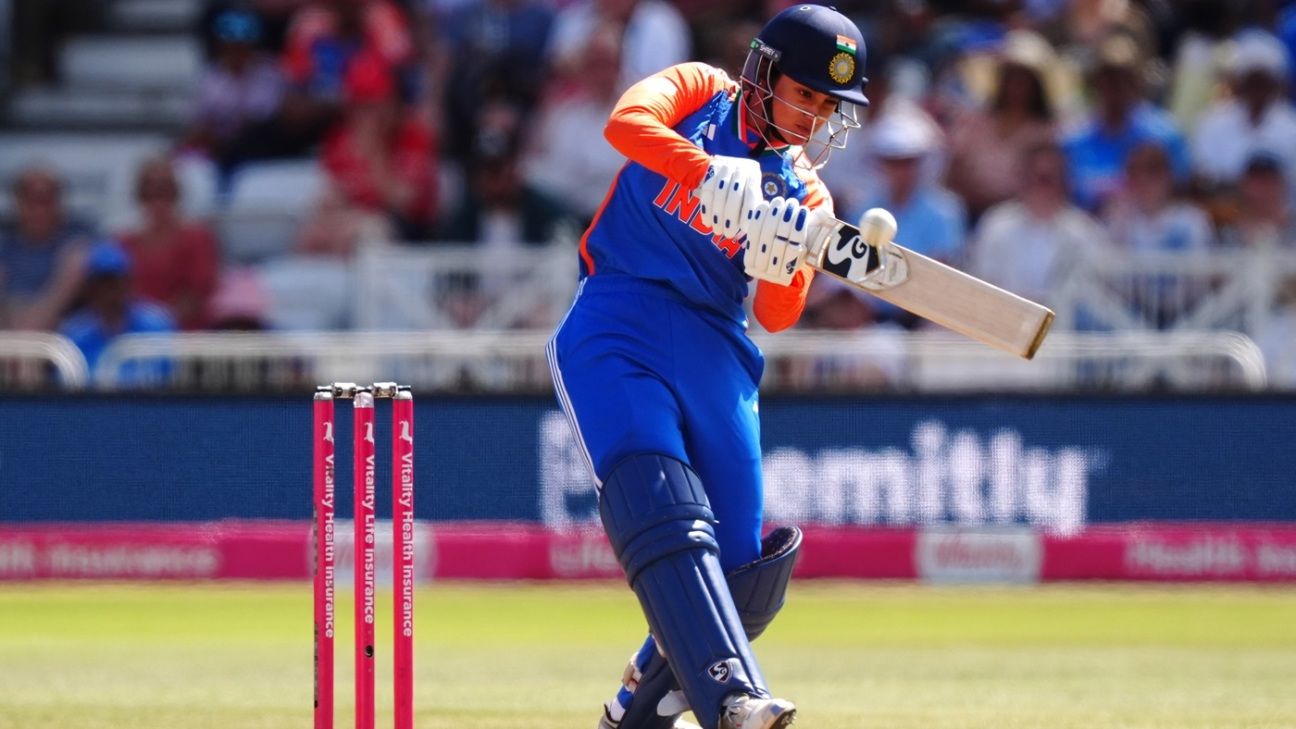ICC T20I rankings: Mandhana No 3 among batters, Bell fourth in bowling charts