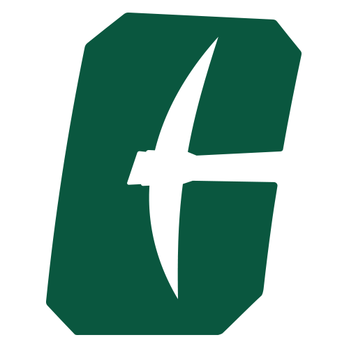 charlotte 49ers wordmark