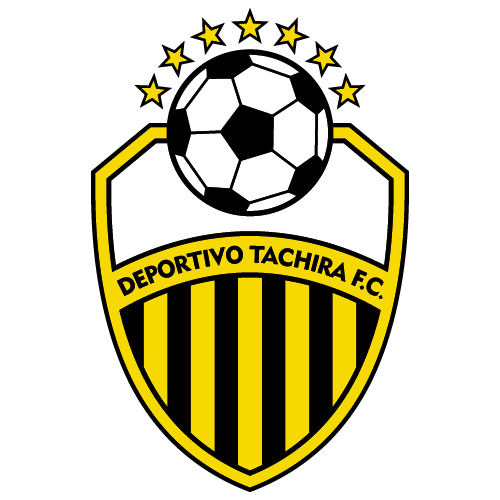 Tachira Fc Results